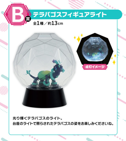 Pokémon Ichiban Kuji B Prize: Terapagos Figure Light - Image 4